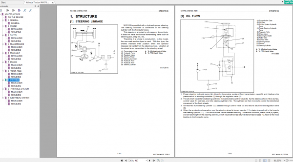 Kubota Tractor MX4700 MX5100 Workshop Manual EN 3