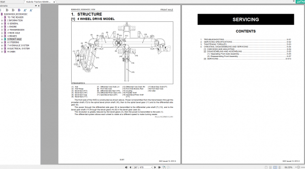 Kubota Tractors B2650HSDC B3350HSDC Workshop Manual EN 3