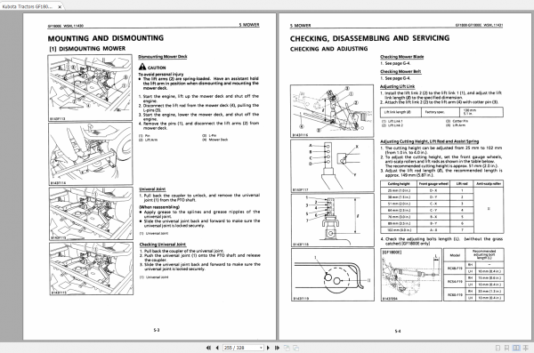 Kubota Tractors GF1800 GF1800E Workshop Manual EN 3