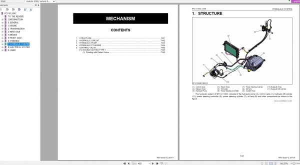 Kubota Utility Vehicle RTV X1100C Workshop Manual EN 3