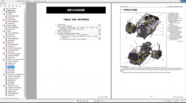 Kubota Utility Vehicle RTV900 Workshop Manual ENFR 4