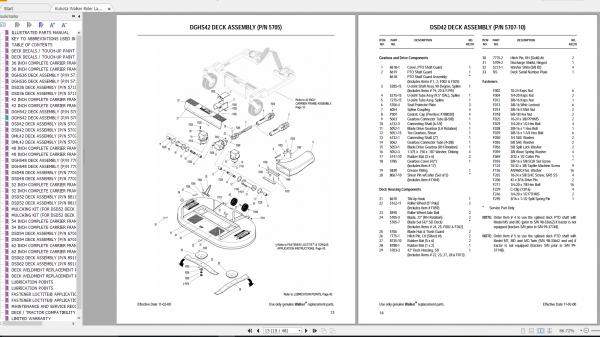 Kubota Walker Rider Lawnmowers 36 42 48 52 54 62 Parts Manual 2