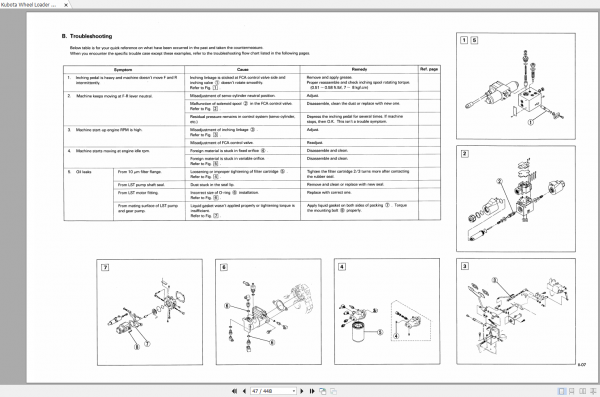 Kubota Wheel Loader R310 R310B R410 R410B Service Chapter Workshop Manual EN 2