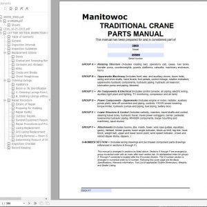 Manitowoc Cranes 3900 39559 PM 03 21 2017 Spare Parts Manual PDF 1