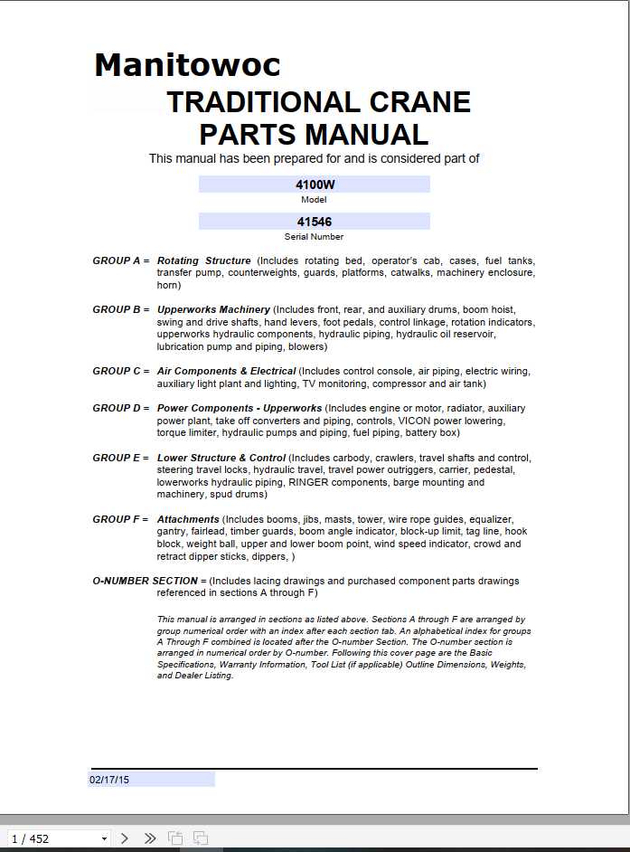 Manitowoc Cranes 4100W 41546 PM 02 17 2015 Spare Parts Manual PDF 1