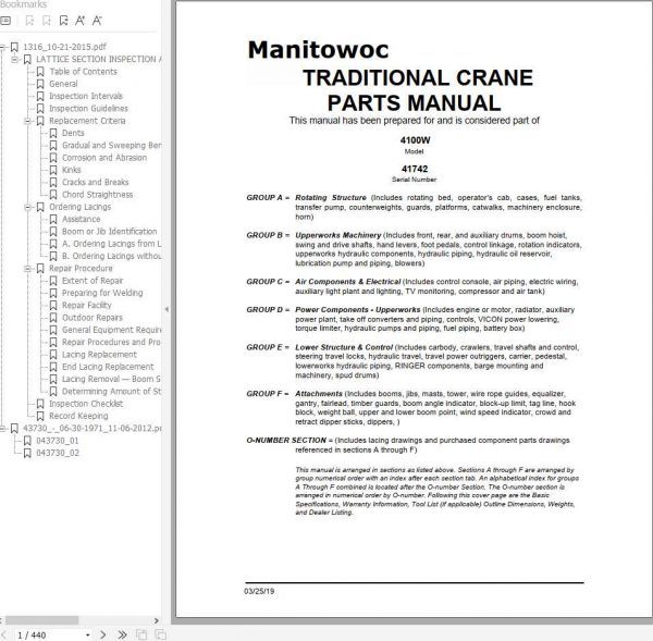 Manitowoc Cranes 4100W 41742 PM 03 25 2019 Spare Parts Manual PDF 1