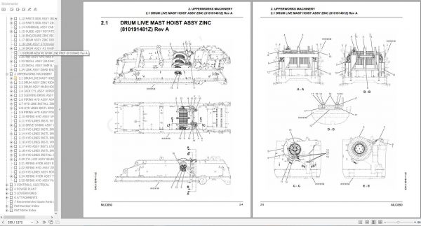 Manitowoc Cranes MLC650 PM 604725 Spare Parts Manual PDF 3
