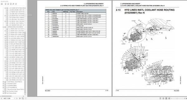 Manitowoc Cranes MLC650 PM 605679 Spare Parts Manual PDF 3