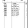 Manitowoc Cranes MLC650WB PM 6507010 PROJ 100296 REV 001 Spare Parts Manual PDF 1