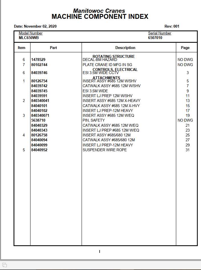 Manitowoc Cranes MLC650WB PM 6507010 PROJ 100296 REV 001 Spare Parts Manual PDF 1