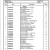 Manitowoc Cranes PM 220001 001 RT635C Spare Parts Manual PDF 1