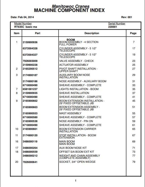 Manitowoc Cranes PM 220001 001 RT635C Spare Parts Manual PDF 1