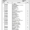 Manitowoc Cranes PM 220808 001 RT530E Spare Parts Manual PDF 1