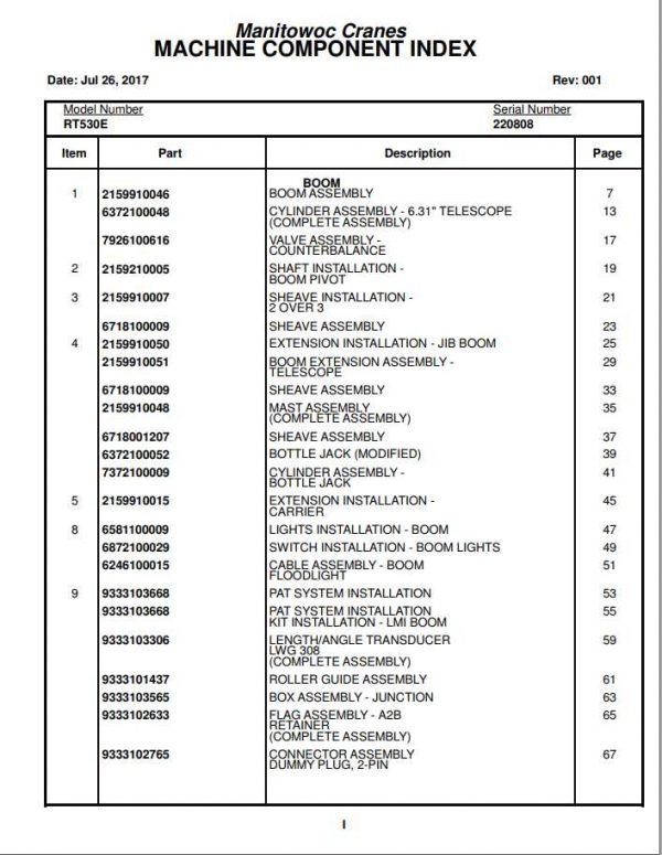 Manitowoc Cranes PM 220808 001 RT530E Spare Parts Manual PDF 1