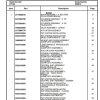Manitowoc Cranes PM 220875 001 RT750 Spare Parts Manual PDF 1