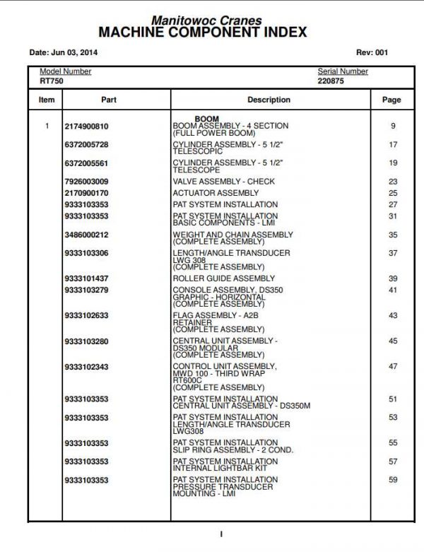 Manitowoc Cranes PM 220875 001 RT750 Spare Parts Manual PDF 1