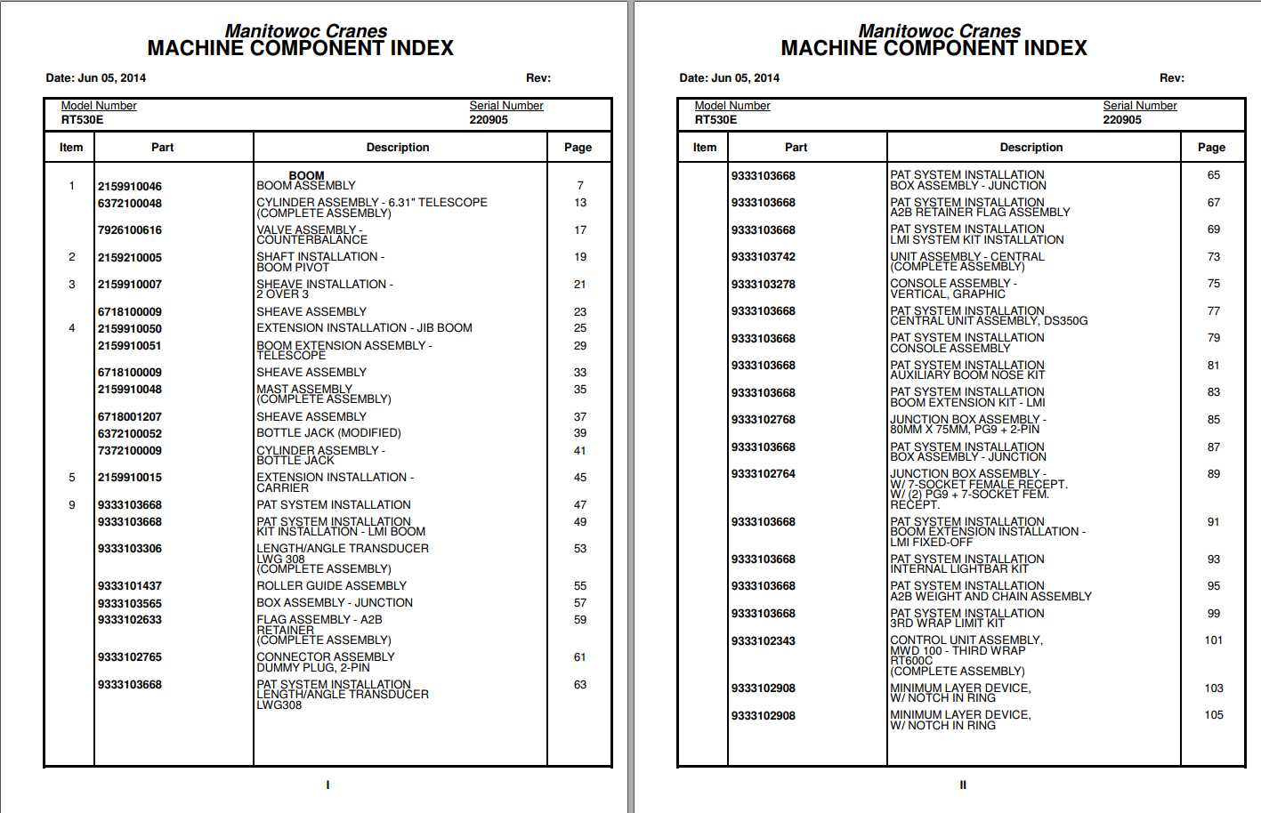 Manitowoc Cranes PM 220905 000 RT530E Spare Parts Manual PDF 1