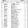 Manitowoc Cranes PM 221427 001 RT650E PARTS Spare Parts Manual PDF 1