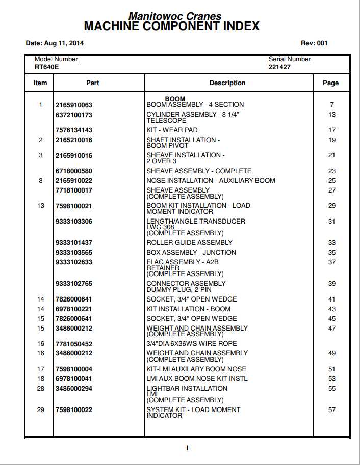 Manitowoc Cranes PM 221427 001 RT650E PARTS Spare Parts Manual PDF 1