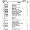 Manitowoc Cranes PM 222086 001 RT650E Spare Parts Manual PDF 1