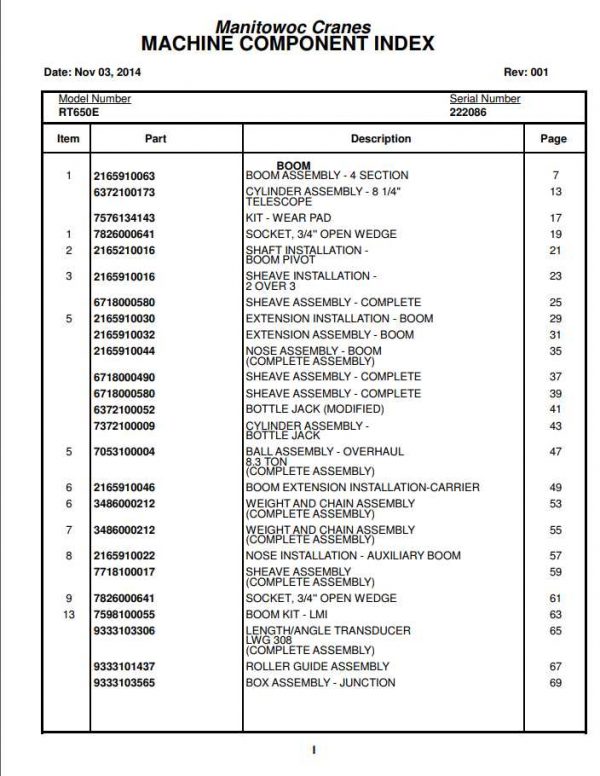 Manitowoc Cranes PM 222086 001 RT650E Spare Parts Manual PDF 1
