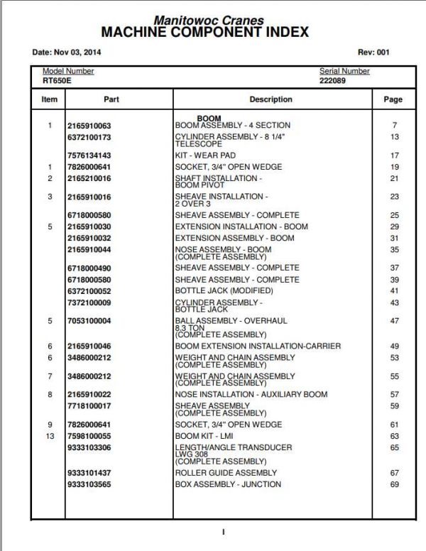 Manitowoc Cranes PM 222089 001 RT650E Spare Parts Manual PDF 1