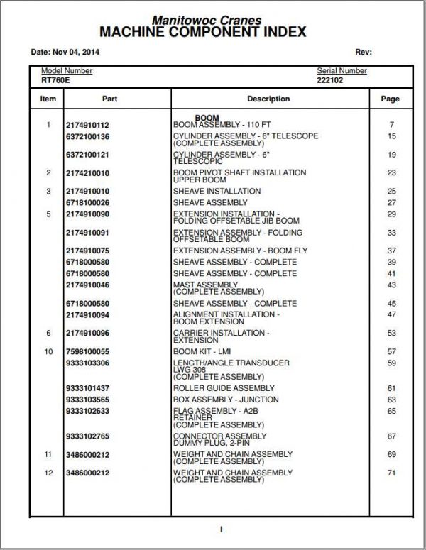 Manitowoc Cranes PM 222102 000 RT760E Spare Parts Manual PDF 1