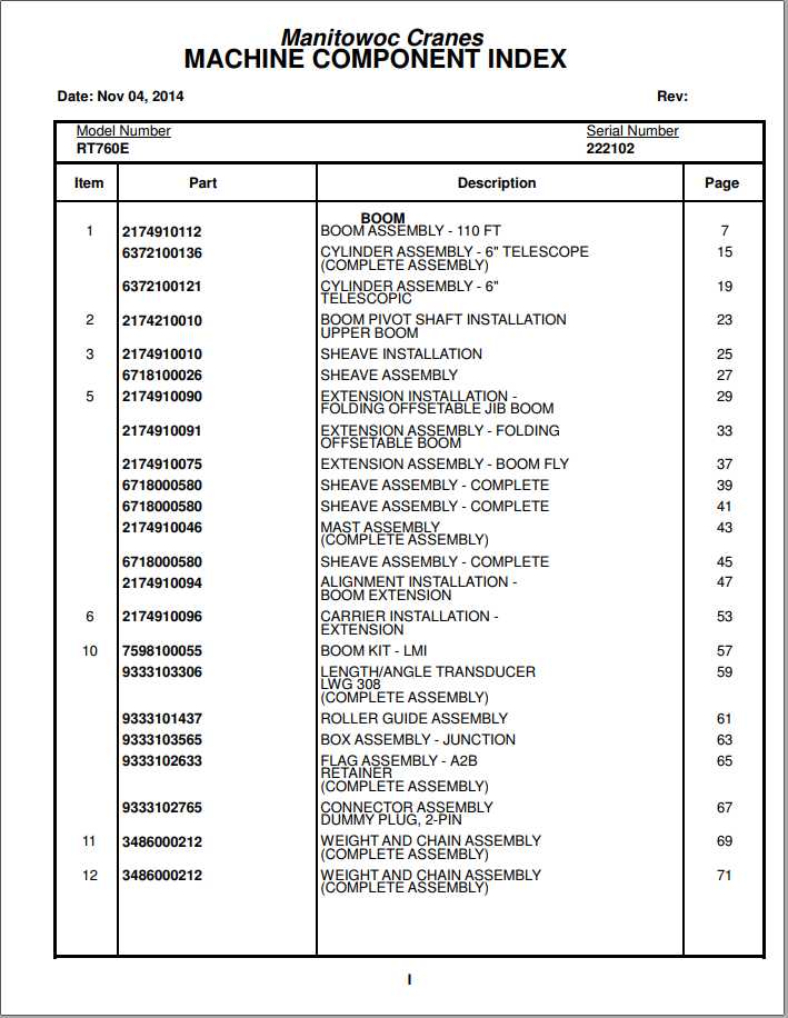 Manitowoc Cranes PM 222102 000 RT760E Spare Parts Manual PDF 1