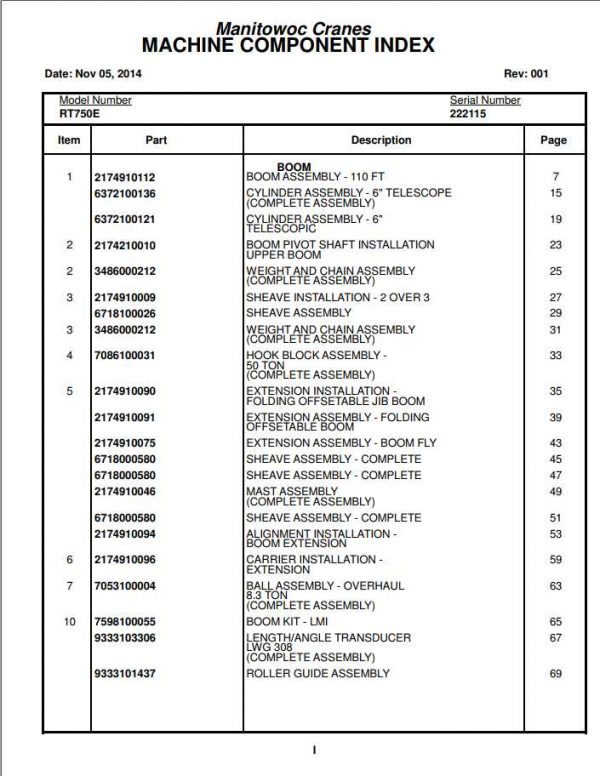 Manitowoc Cranes PM 222115 001 RT750E Spare Parts Manual PDF 1