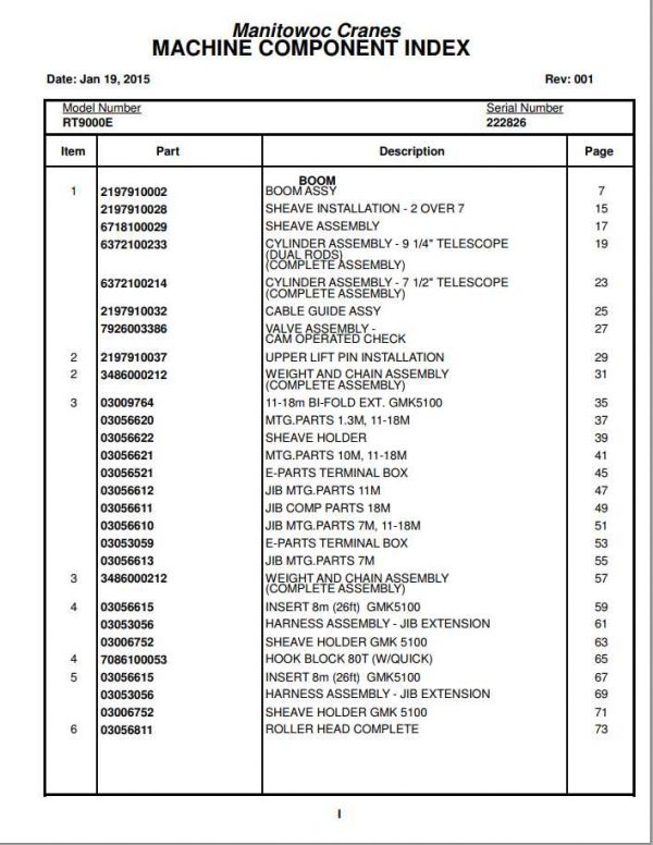 Manitowoc Cranes PM 222826 001 RT9000E Spare Parts Manual PDF 1