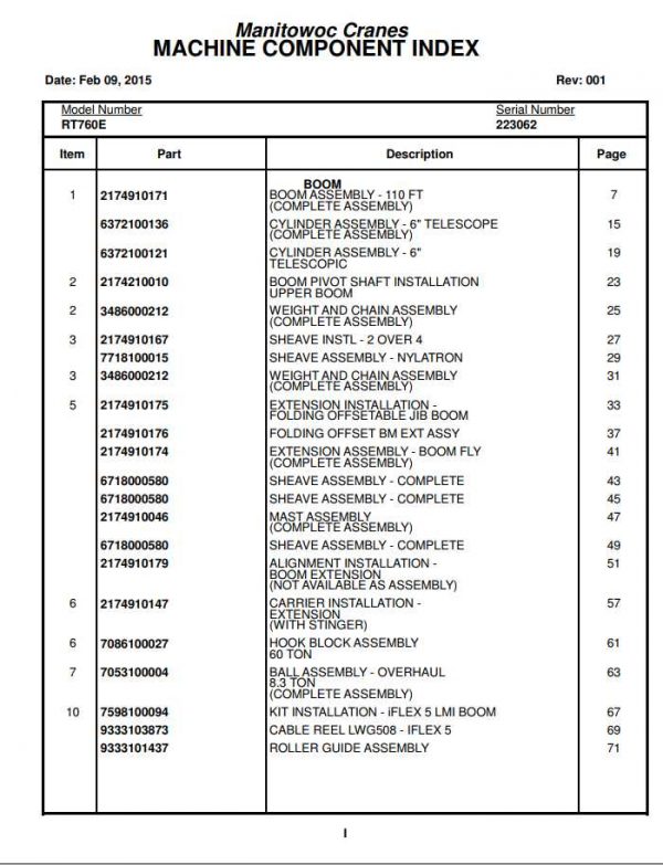 Manitowoc Cranes PM 223062 001 RT760E Spare Parts Manual PDF 1