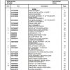 Manitowoc Cranes PM 223441 001 RT9000E Spare Parts Manual PDF 1