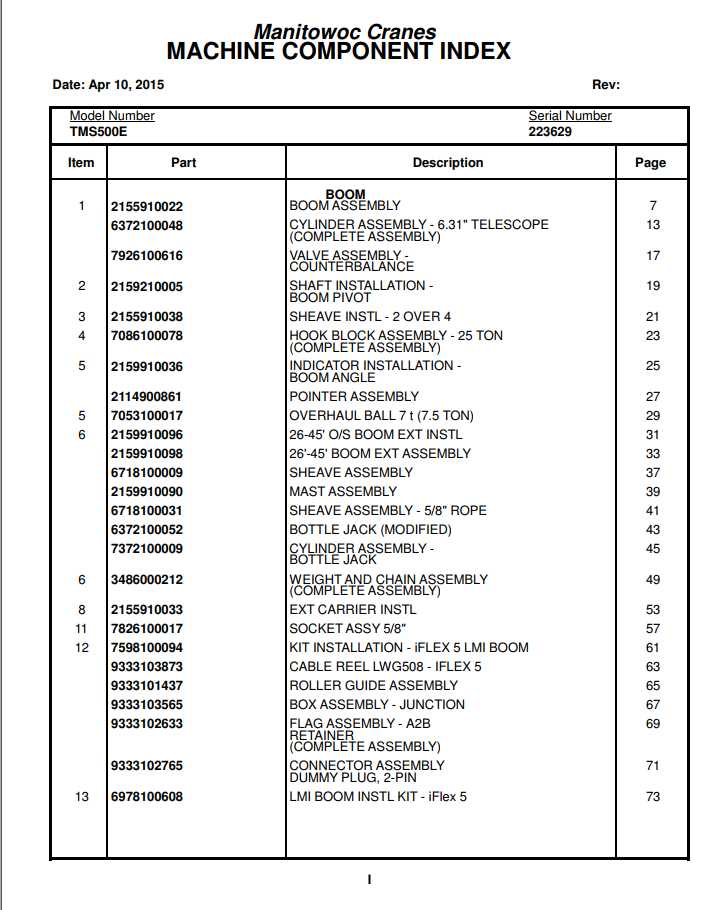 Manitowoc Cranes PM 223629 000 TMS500E Spare Parts Manual PDF 1
