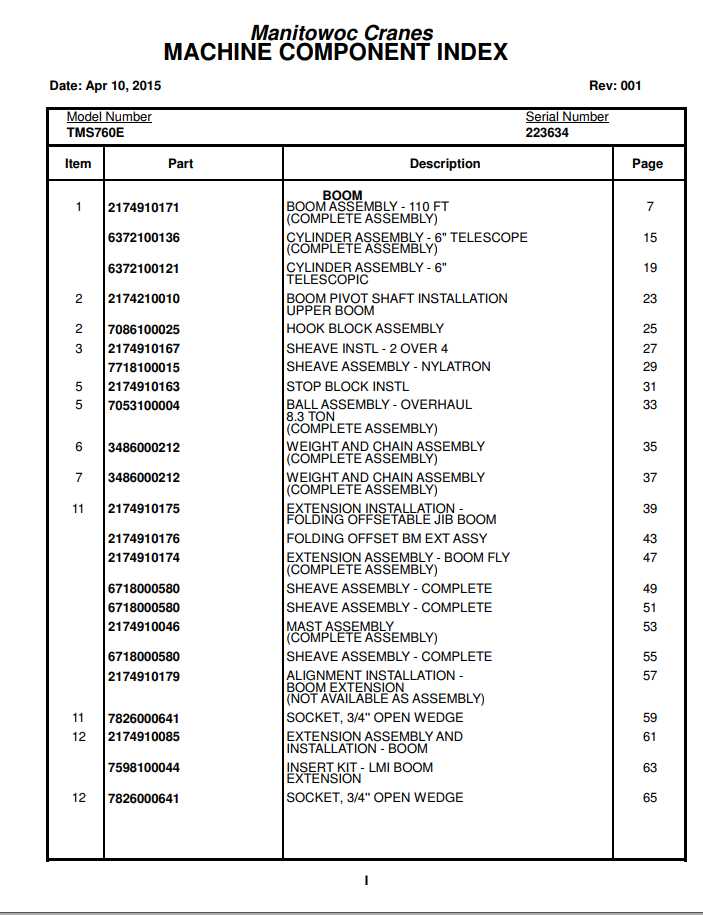Manitowoc Cranes PM 223634 001 TMS760E Spare Parts Manual PDF 1