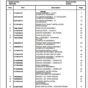 Manitowoc Cranes PM 223635 000 TMS760E Spare Parts Manual PDF 1
