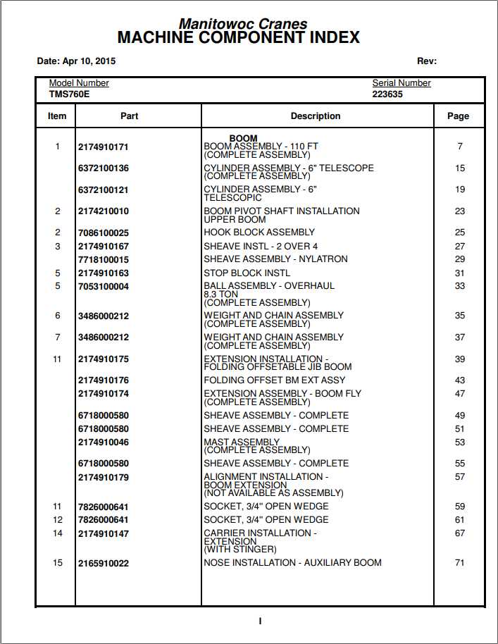 Manitowoc Cranes PM 223635 000 TMS760E Spare Parts Manual PDF 1