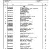 Manitowoc Cranes PM 223653 000 TMS500E Spare Parts Manual PDF 1