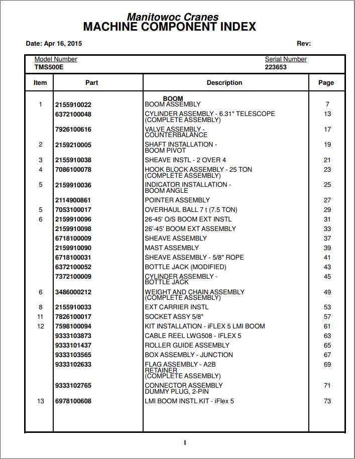 Manitowoc Cranes PM 223653 000 TMS500E Spare Parts Manual PDF 1