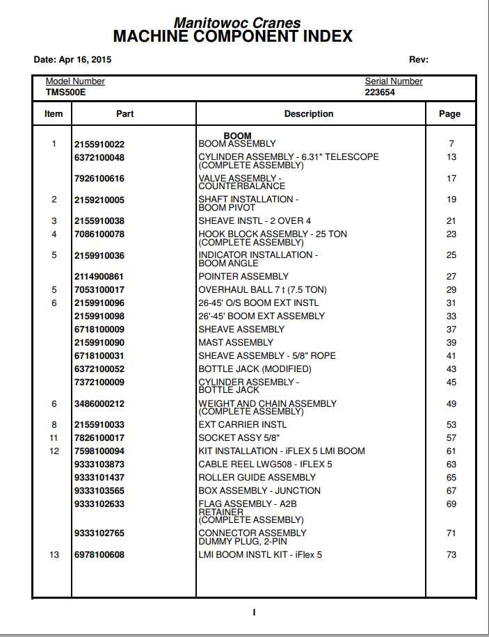 Manitowoc Cranes PM 223654 000 TMS500E Spare Parts Manual PDF 1