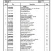 Manitowoc Cranes PM 223655 000 TMS500E Spare Parts Manual PDF 1