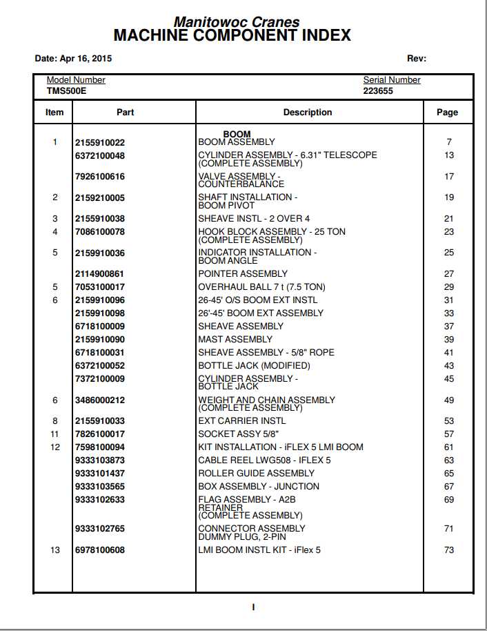 Manitowoc Cranes PM 223655 000 TMS500E Spare Parts Manual PDF 1