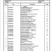 Manitowoc Cranes PM 223685 000 RT760E Spare Parts Manual PDF 1