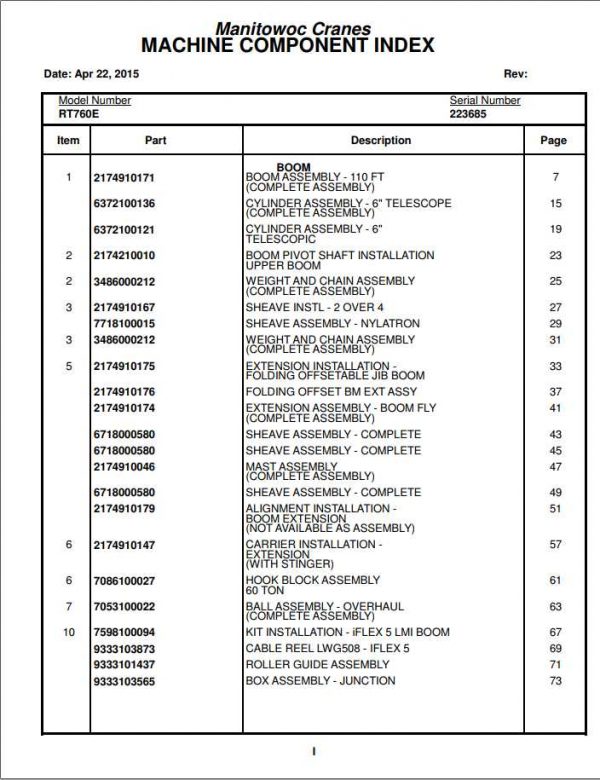 Manitowoc Cranes PM 223685 000 RT760E Spare Parts Manual PDF 1