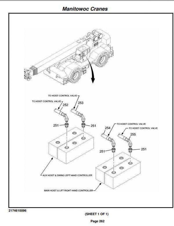 Manitowoc Cranes PM 223685 000 RT760E Spare Parts Manual PDF 3