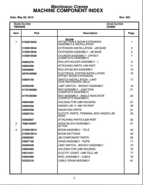 Manitowoc Cranes PM 223869 002 TMS900E Spare Parts Manual PDF 1