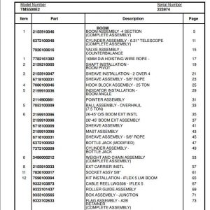 Manitowoc Cranes PM 223974 001 TMS500E2 Spare Parts Manual PDF 1
