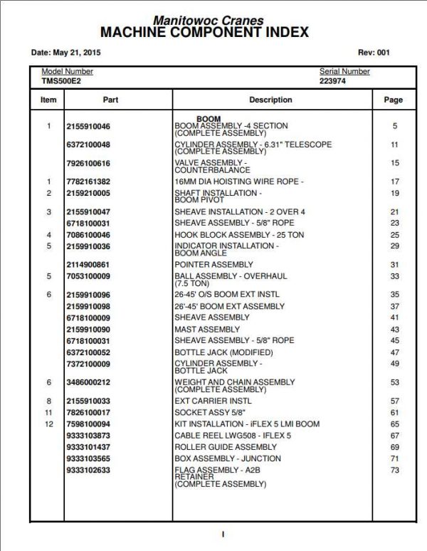 Manitowoc Cranes PM 223974 001 TMS500E2 Spare Parts Manual PDF 1