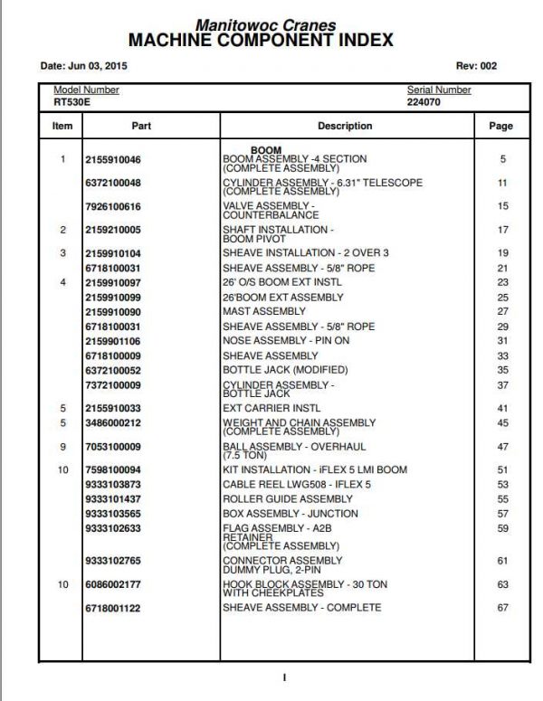 Manitowoc Cranes PM 224070 002 RT530E Spare Parts Manual PDF 1