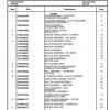 Manitowoc Cranes PM 224129 001 RT530E Spare Parts Manual PDF 1