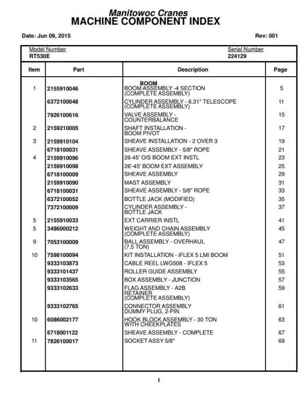 Manitowoc Cranes PM 224129 001 RT530E Spare Parts Manual PDF 1